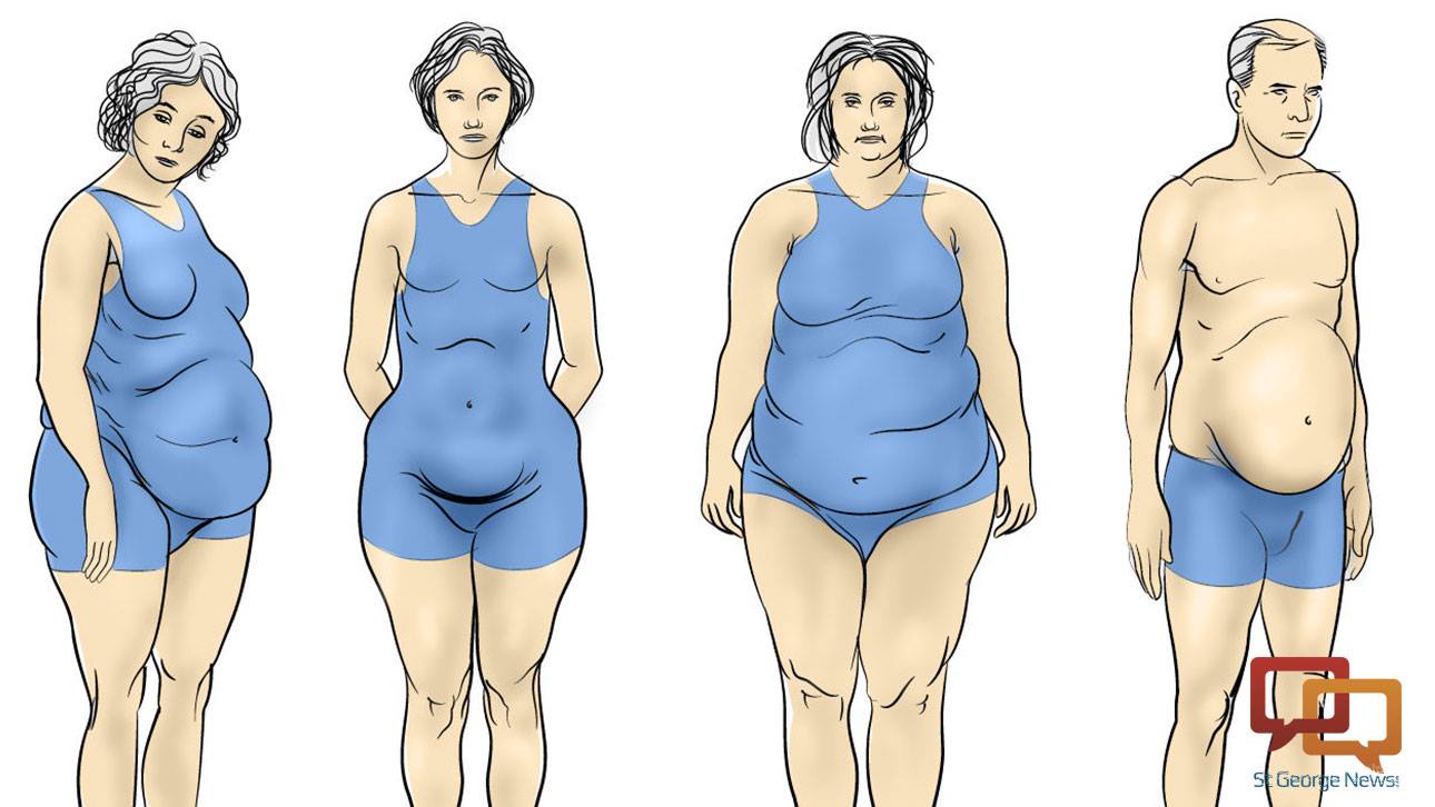 How to lose weight depending on your body type – Cedar ...